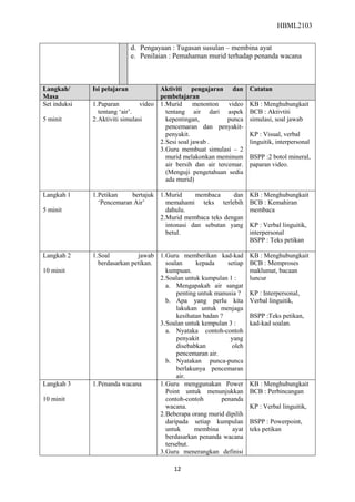 HBML2103
12
d. Pengayaan : Tugasan susulan – membina ayat
e. Penilaian : Pemahaman murid terhadap penanda wacana
Langkah/
Masa
Isi pelajaran Aktiviti pengajaran dan
pembelajaran
Catatan
Set induksi
5 minit
1.Paparan video
tentang „air‟.
2.Aktiviti simulasi
1.Murid menonton video
tentang air dari aspek
kepentingan, punca
pencemaran dan penyakit-
penyakit.
2.Sesi soal jawab .
3.Guru membuat simulasi – 2
murid melakonkan meminum
air bersih dan air tercemar.
(Menguji pengetahuan sedia
ada murid)
KB : Menghubungkait
BCB : Aktivtiti
simulasi, soal jawab
KP : Visual, verbal
linguitik, interpersonal
BSPP :2 botol mineral,
paparan video.
Langkah 1
5 minit
1.Petikan bertajuk
„Pencemaran Air‟
1.Murid membaca dan
memahami teks terlebih
dahulu.
2.Murid membaca teks dengan
intonasi dan sebutan yang
betul.
KB : Menghubungkait
BCB : Kemahiran
membaca
KP : Verbal linguitik,
interpersonal
BSPP : Teks petikan
Langkah 2
10 minit
1.Soal jawab
berdasarkan petikan.
1.Guru memberikan kad-kad
soalan kepada setiap
kumpuan.
2.Soalan untuk kumpulan 1 :
a. Mengapakah air sangat
penting untuk manusia ?
b. Apa yang perlu kita
lakukan untuk menjaga
kesihatan badan ?
3.Soalan untuk kempulan 3 :
a. Nyataka contoh-contoh
penyakit yang
disebabkan oleh
pencemaran air.
b. Nyatakan punca-punca
berlakunya pencemaran
air.
KB : Menghubungkait
BCB : Memproses
maklumat, bacaan
luncur
KP : Interpersonal,
Verbal linguitik,
BSPP :Teks petikan,
kad-kad soalan.
Langkah 3
10 minit
1.Penanda wacana 1.Guru menggunakan Power
Point untuk menunjukkan
contoh-contoh penanda
wacana.
2.Beberapa orang murid dipilih
daripada setiap kumpulan
untuk membina ayat
berdasarkan penanda wacana
tersebut.
3.Guru menerangkan definisi
KB : Menghubungkait
BCB : Perbincangan
KP : Verbal linguitik,
BSPP : Powerpoint,
teks petikan
 