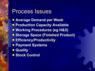 Process Issues Average Demand per Week Production Capacity Available Working Procedures (eg H&S) Storage Space (Finished Product) Efficiency/Productivity Payment Systems Quality Stock Control  