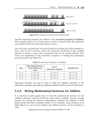 TOPIC 5 ADDITION WITHIN 18  
107 
Figure 5.15: Adding two numbers by building a ten 
Another important property for addition is the associative property of addition. 
This property helps us to rewrite sums in terms of relevant facts that represent 
sums greater than 10 to make them easier to learn. 
Any sum that is greater than 10 can be found by rewriting one of the numbers so 
that a fact for 10 is obvious. Then, the expression involving 10 plus another 
number is simply a place value expression that can be written directly. This 
shows the importance of the associative property in making the regrouping 
process possible (see Table 5.2). 
Table 5.2: Associative Property of Addition 
Sum 
Rewriting the Sum in 
Terms of Relevant 
Facts 
Use of 
Associative Property 
Simplification 
7 + 6 7 + (3 + 3) (7 + 3) + 3 10 + 3 = 13 
8 + 7 8 + (2 + 5) (8 + 2) + 5 10 + 5 = 15 
9 + 5 9 + (1 + 4) (9 + 1) + 4 10 + 4 = 14 
Separation activities can also be used to relate the addition operation to the 
subtraction operation, especially to emphasise addition as the inverse of subtraction. 
5.2.6 Writing Mathematical Sentences for Addition 
It is essential to teach pupils how to write the mathematical sentence for the 
addition operation carried out both in words and in symbols. Provide enough 
practice on writing the relevant mathematical sentences for addition to help 
pupils master the skill of addition within 18. For example, when adding a set of 
eight objects to a set of seven objects, the addition process can be recorded as 
such: 
Eight plus seven is equal to fifteen OR 8 + 7 = 15. 
 