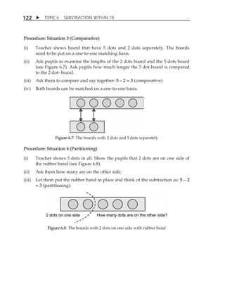 TOPIC 6 SUBSTRACTION WITHIN 18 
122 
Procedure: Situation 3 (Comparative) 
(i) Teacher shows board that have 5 dots and 2 dots separately. The boards 
need to be put on a one-to-one matching basis. 
(ii) Ask pupils to examine the lengths of the 2 dots board and the 5 dots board 
(see Figure 6.7). Ask pupils how much longer the 5 dot-board is compared 
to the 2 dot- board. 
(iii) Ask them to compare and say together: 5  2 = 3 (comparative). 
(iv) Both boards can be matched on a one-to-one basis. 
Figure 6.7: The boards with 2 dots and 5 dots separately 
Procedure: Situation 4 (Partitioning) 
(i) Teacher shows 5 dots in all. Show the pupils that 2 dots are on one side of 
the rubber band (see Figure 6.8). 
(ii) Ask them how many are on the other side. 
(iii) Let them put the rubber band in place and think of the subtraction as: 5  2 
= 3 (partitioning). 
Figure 6.8: The boards with 2 dots on one side with rubber band 
 