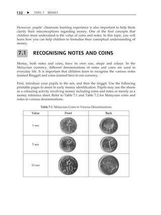 TOPIC 7 MONEY 
132 
However, pupilsÊ classroom learning experience is also important to help them 
clarify their misconceptions regarding money. One of the first concepts that 
children must understand is the value of coins and notes. In this topic, you will 
learn how you can help children to formalise their conceptual understanding of 
money. 
RECOGNISING NOTES AND COINS 
Money, both notes and coins, have its own size, shape and colour. In the 
Malaysian currency, different denominations of notes and coins are used in 
everyday life. It is important that children learn to recognise the various notes 
(named Ringgit) and coins (named Sen) in our currency. 
First, introduce your pupils to the sen, and then the ringgit. Use the following 
printable pages to assist in early money identification. Pupils may use the sheets 
as a colouring activity involving money including coins and notes or merely as a 
money reference sheet. Refer to Table 7.1 and Table 7.2 for Malaysian coins and 
notes in various denominations. 
Table 7.1: Malaysian Coins in Various Denominations 
Value Front Back 
1 sen 
5 sen 
10 sen 
7.1 
 