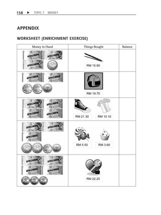 TOPIC 7 MONEY 
158 
APPENDIX 
WORKSHEET (ENRICHMENT EXERCISE) 
Money in Hand Things Bought Balance 
 