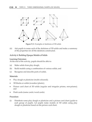 TOPIC 9 THREE DIMENSIONAL SHAPES (3D SOLIDS) 
210 
Figure 9.11: Examples of skeletons of 3D solids 
(ii) Ask pupils to name each of the skeletons of 3D solids and make a summary 
of the properties for all the skeletons constructed. 
Activity 6: Building Opaque Models of Solids 
Learning Outcomes: 
At the end of the activity, pupils should be able to: 
(a) Make solids from play dough; 
(b) Build models using a combination of various solids; and 
(c) Recognise and describe parts of solids. 
Materials: 
 Play dough or plasticine (multi-coloured); 
 3D blocks or solids (wooden/plastic); 
 Picture card chart of 3D solids (regular and irregular prisms, non-prisms); 
and 
 Flash cards (name cards/word cards). 
Procedure: 
(i) Distribute some play dough or plasticine and a picture card chart/guide to 
each group of pupils. Let pupils make models of 3D solids using play 
dough or plasticine based on the picture card chart. 
 