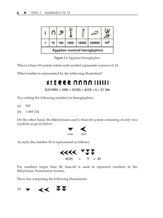 TOPIC 1 NUMBERS 0 TO 10 
4 
Figure 1.1: Egyptian hieroglyphics 
This is a base-10 system where each symbol represents a power of 10. 
What number is represented by the following illustration? 
2(10 000) + 1000 + 3(100) + 4(10) + 6 = 21 346 
Try writing the following numbers in hieroglyphics: 
(a) 245 
(b) 1 869 234 
On the other hand, the Babylonians used a base-60 system consisting of only two 
symbols as given below. 
one ten 
As such, the number 45 is represented as follows: 
4(10) + 5 = 45 
For numbers larger than 60, base-60 is used to represent numbers in the 
Babylonian Numeration System. 
Have fun computing the following illustrations: 
(a) 
 