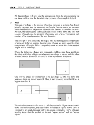 146  TOPIC 8 SHAPE AND SPACE 
All three methods will give you the same answer. From the above example we 
can show children how the formula for the perimeter of a rectangle is derived. 
(b) Area 
The area of a shape is the amount of surface enclosed in a plane. We do not 
actually measure area by measuring the length. In most cases, we measure 
some combination of lengths and use them in a formula to calculate the area. 
As such, the teaching and learning of area consist of two parts. The first part 
consists of developing the concepts of area and unit of area. The second part 
consists of the development of the area formulas. 
The concept of area should be developed first by making gross comparisons 
of areas of different shapes. Comparisons of area are more complex than 
comparisons of length. When comparing areas, we must take into account 
length, width, and shape. 
When the following shapes are compared, children may have problems 
deciding which has a bigger area because one shape is longer and the other 
is wider. Hence, this forces the child to think beyond one dimension. 
A 
B 
One way to check the comparison is to cut shape A into two parts and 
rearrange them on top of shape B. Then it can be easily seen that B has a 
bigger area than A. 
A 
B 
The unit of measurement for areas is called square units. If you use metres to 
make your measurement, the area will be measured in square metres (m²). If 
centimetres are used, the area will be in square centimetres (cm²). Children 
need to know that the symbol m2 is read “square meter” and not “meter 
square”. 
 