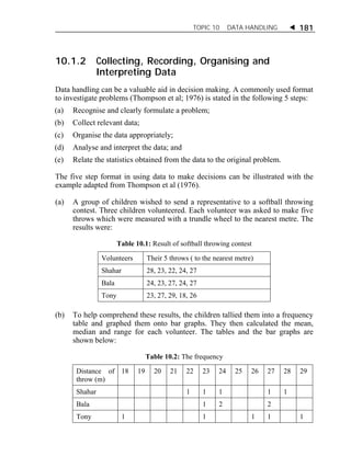 TOPIC 10 DATA HANDLING  181 
10.1.2 Collecting, Recording, Organising and 
Interpreting Data 
Data handling can be a valuable aid in decision making. A commonly used format 
to investigate problems (Thompson et al; 1976) is stated in the following 5 steps: 
(a) Recognise and clearly formulate a problem; 
(b) Collect relevant data; 
(c) Organise the data appropriately; 
(d) Analyse and interpret the data; and 
(e) Relate the statistics obtained from the data to the original problem. 
The five step format in using data to make decisions can be illustrated with the 
example adapted from Thompson et al (1976). 
(a) A group of children wished to send a representative to a softball throwing 
contest. Three children volunteered. Each volunteer was asked to make five 
throws which were measured with a trundle wheel to the nearest metre. The 
results were: 
Table 10.1: Result of softball throwing contest 
Volunteers Their 5 throws ( to the nearest metre) 
Shahar 28, 23, 22, 24, 27 
Bala 24, 23, 27, 24, 27 
Tony 23, 27, 29, 18, 26 
(b) To help comprehend these results, the children tallied them into a frequency 
table and graphed them onto bar graphs. They then calculated the mean, 
median and range for each volunteer. The tables and the bar graphs are 
shown below: 
Table 10.2: The frequency 
Distance of 
throw (m) 
18 19 20 21 22 23 24 25 26 27 28 29 
Shahar 1 1 1 1 1 
Bala 1 2 2 
Tony 1 1 1 1 1 
 