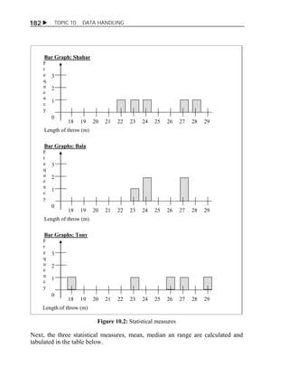 182  TOPIC 10 DATA HANDLING 
Bar Graph: Shahar 
18 19 20 21 22 23 24 25 26 27 28 29 
F 
r 
e 
q 
u 
e 
n 
c 
y 
3 
2 
1 
0 
Length of throw (m) 
Bar Graphs: Bala 
18 19 20 21 22 23 24 25 26 27 28 29 
F 
r 
e 
q 
u 
e 
n 
c 
y 
3 
2 
1 
0 
Length of throw (m) 
Bar Graphs: Tony 
18 19 20 21 22 23 24 25 26 27 28 29 
F 
r 
e 
q 
u 
e 
n 
c 
y 
3 
2 
1 
0 
Length of throw (m) 
Figure 10.2: Statistical measures 
Next, the three statistical measures, mean, median an range are calculated and 
tabulated in the table below. 
 