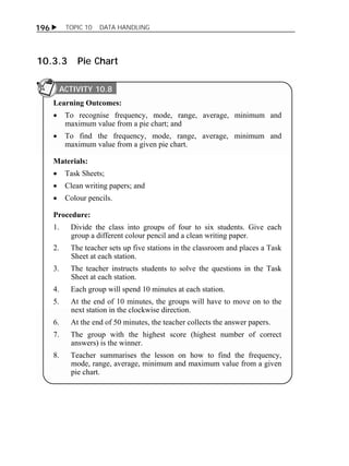 196  TOPIC 10 DATA HANDLING 
10.3.3 Pie Chart 
ACTIVITY 10.8 
Learning Outcomes: 
 To recognise frequency, mode, range, average, minimum and 
maximum value from a pie chart; and 
 To find the frequency, mode, range, average, minimum and 
maximum value from a given pie chart. 
Materials: 
 Task Sheets; 
 Clean writing papers; and 
 Colour pencils. 
Procedure: 
1. Divide the class into groups of four to six students. Give each 
group a different colour pencil and a clean writing paper. 
2. The teacher sets up five stations in the classroom and places a Task 
Sheet at each station. 
3. The teacher instructs students to solve the questions in the Task 
Sheet at each station. 
4. Each group will spend 10 minutes at each station. 
5. At the end of 10 minutes, the groups will have to move on to the 
next station in the clockwise direction. 
6. At the end of 50 minutes, the teacher collects the answer papers. 
7. The group with the highest score (highest number of correct 
answers) is the winner. 
8. Teacher summarises the lesson on how to find the frequency, 
mode, range, average, minimum and maximum value from a given 
pie chart. 
 