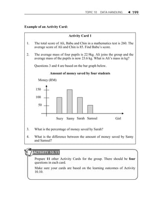 TOPIC 10 DATA HANDLING  199 
Example of an Activity Card: 
Activity Card 1 
1. The total score of Ali, Babu and Chin in a mathematics test is 260. The 
average score of Ali and Chin is 85. Find Babu’s score. 
2. The average mass of four pupils is 22.9kg. Ali joins the group and the 
average mass of the pupils is now 23.6 kg. What is Ali’s mass in kg? 
Questions 3 and 4 are based on the bar graph below. 
Amount of money saved by four students 
Suzy 
150 
100 
50 
Samy Sarah Samsul Girl 
Money (RM) 
3. What is the percentage of money saved by Sarah? 
4. What is the difference between the amount of money saved by Samy 
and Samsul? 
ACTIVITY 10.11 
Prepare 11 other Activity Cards for the group. There should be four 
questions in each card. 
Make sure your cards are based on the learning outcomes of Activity 
10.10. 
 
