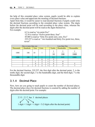 46  TOPIC 3 DECIMALS 
the help of this extended place value system, pupils would be able to explain 
every place value and appreciate the meaning of decimal fractions. 
Apart from that, it would be easier to read decimal fractions if pupils could write 
the decimal fractions according to the extended place value system. The digits 
before the decimal point will be read according to the place value, whereas the 
digits after the decimal point will be read as the digits themselves. 
For example: 
6.5 is read as “six point five” 
12.34 is read as “twelve point three, four” 
45.005 is read as “forty five point zero, zero, five” 
235.237 is read as “ two hundred and thirty five point two, three, 
seven” 
One or more than one Less than One 
Thousands Hundreds Tens Units Tenths Hundredths Thousandths 
1000 100 10 1 
1 
10 
1 
100 
1 
1000 
1000 100 10 1 0.1 0.01 0.001 
6 • 5 
1 2 • 3 4 
4 5 • 0 0 5 
2 3 5 • 2 3 7 
For the decimal fraction, 235.237, the first digit after the decimal point, 2, is the 
tenths digit, the second digit, 3 is the hundredths digit, and the third digit, 7 is the 
thousandths digit. 
3.1.4 Decimal Place 
Now, how are you going to teach pupils to count the number of decimal places. 
The decimal place (d.p.) for decimal fractions is counted by adding the number of 
digits after the decimal point. For example: 
2 3 5 . 2 3 7 has 3 decimal places 
1 digit + 1 digit + 1 digit = 3 (3 digits after the decimal point) 
 