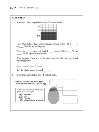 TOPIC 5 PERCENTAGES 
86 
TASK SHEET 
1. Study the 10-by-10 grid below and fill in the blanks. 
ACTIVITY 1 
Now 20 parts have been coloured green. 20 out of the 100 is _____, 
so ____ % of the square is green. 
There are ____ parts not shaded. ____ out of 100 is ____%, so 
_____ of the square is not shaded. 
What happens if you add up the percentages for the blue, green and 
unshaded parts? 
____ + ____ + ____ = _____ 
So, the whole square is equal ______ . 
2. Study the picture below and fill in the blanks. 
 
