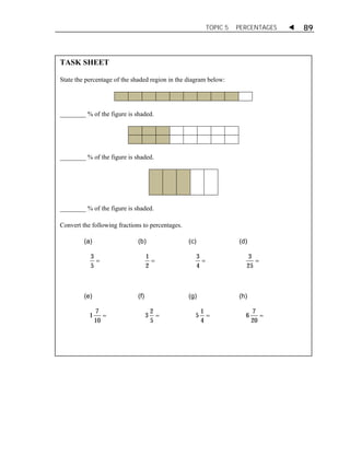TOPIC 5 PERCENTAGES  89 
TASK SHEET 
State the percentage of the shaded region in the diagram below: 
ACTIVITY 1 
________ % of the figure is shaded. 
________ % of the figure is shaded. 
________ % of the figure is shaded. 
Convert the following fractions to percentages. 
(a) 
3 
5 
 
(b) 
1 
2 
 
(c) 
3 
4 
 
(d) 
3 
25 
 
(e) 
7 
1 
10 
 
(f) 
2 
3 
5 
 
(g) 
1 
5 
4 
 
(h) 
7 
6 
20 
 
 