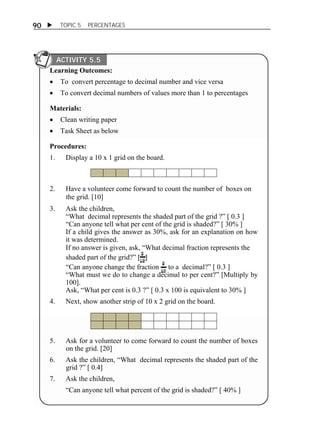  TOPIC 5 PERCENTAGES 
90 
ACTIVITY 5.5 
Learning Outcomes: 
 To convert percentage to decimal number and vice versa 
 To convert decimal numbers of values more than 1 to percentages 
Materials: 
 Clean writing paper 
 Task Sheet as below 
Procedures: 
1. Display a 10 x 1 grid on the board. 
2. Have a volunteer come forward to count the number of boxes on 
the grid. [10] 
3. Ask the children, 
“What decimal represents the shaded part of the grid ?” [ 0.3 ] 
“Can anyone tell what per cent of the grid is shaded?” [ 30% ] 
If a child gives the answer as 30%, ask for an explanation on how 
it was determined. 
If no answer is given, ask, “What decimal fraction represents the 
shaded part of the grid?” [ ] 
“Can anyone change the fraction to a decimal?” [ 0.3 ] 
“What must we do to change a decimal to per cent?” [Multiply by 
100]. 
Ask, “What per cent is 0.3 ?” [ 0.3 x 100 is equivalent to 30% ] 
4. Next, show another strip of 10 x 2 grid on the board. 
5. Ask for a volunteer to come forward to count the number of boxes 
on the grid. [20] 
6. Ask the children, “What decimal represents the shaded part of the 
grid ?” [ 0.4] 
7. Ask the children, 
“Can anyone tell what percent of the grid is shaded?” [ 40% ] 
 