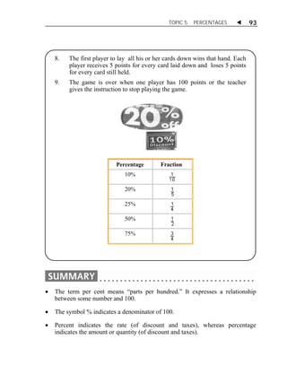 TOPIC 5 PERCENTAGES  93 
8. The first player to lay all his or her cards down wins that hand. Each 
player receives 5 points for every card laid down and loses 5 points 
for every card still held. 
9. The game is over when one player has 100 points or the teacher 
gives the instruction to stop playing the game. 
Percentage Fraction 
10% 
20% 
25% 
50% 
75% 
 The term per cent means “parts per hundred.” It expresses a relationship 
between some number and 100. 
 The symbol % indicates a denominator of 100. 
 Percent indicates the rate (of discount and taxes), whereas percentage 
indicates the amount or quantity (of discount and taxes). 
 
