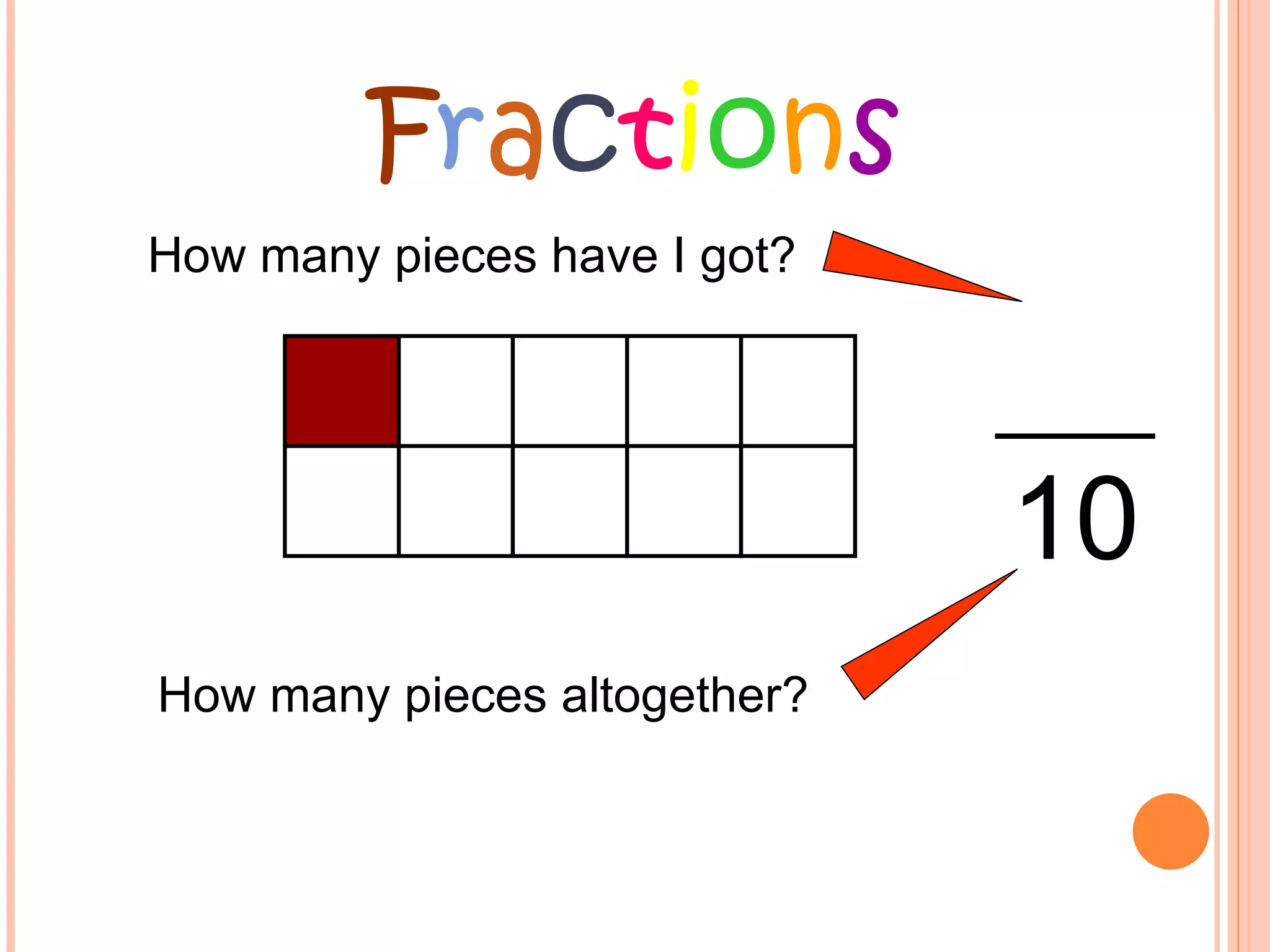 How many pieces altogether? F r a c t i o n s How many pieces have I got? 10 