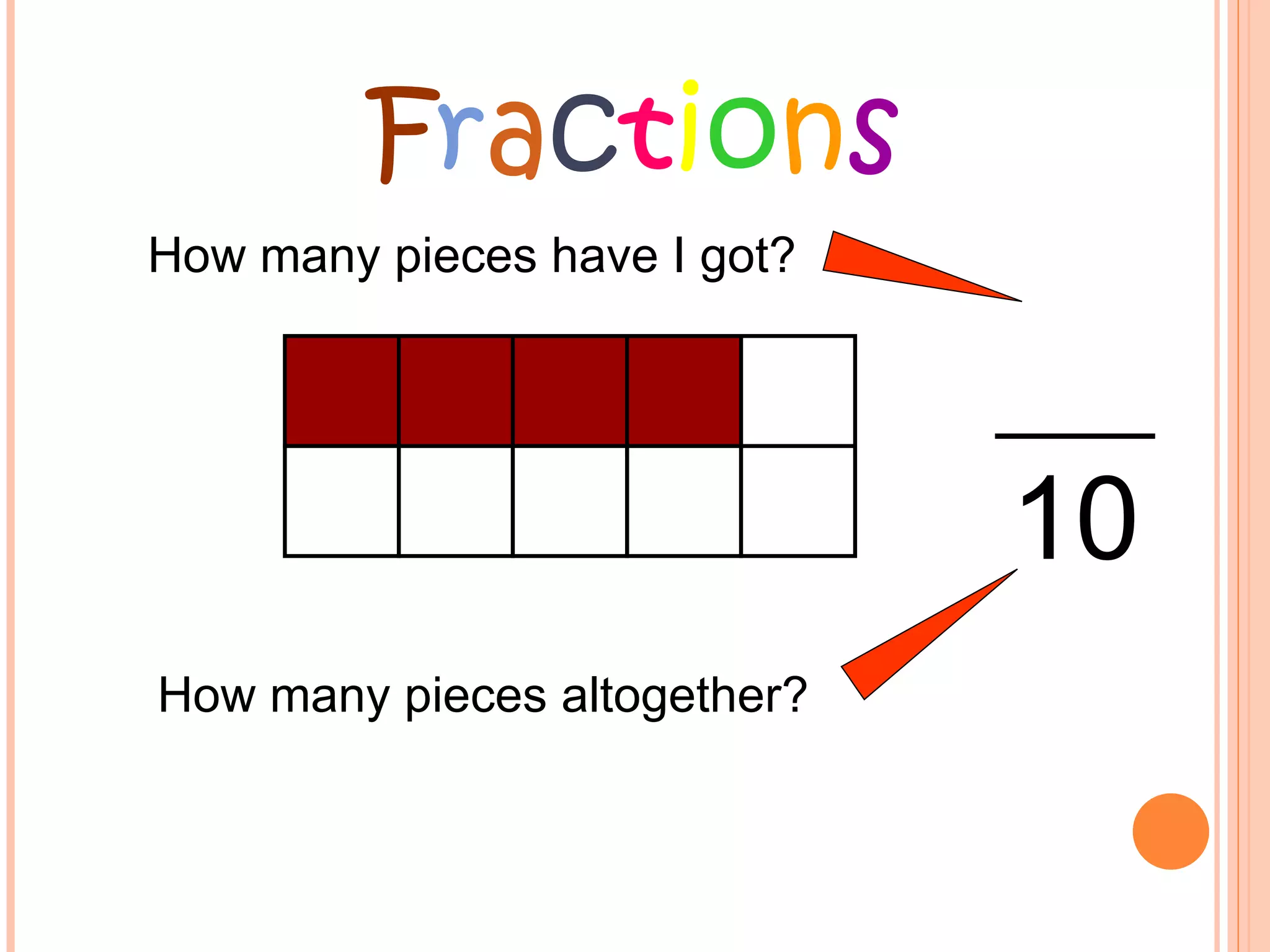 How many pieces altogether? F r a c t i o n s How many pieces have I got? 10 