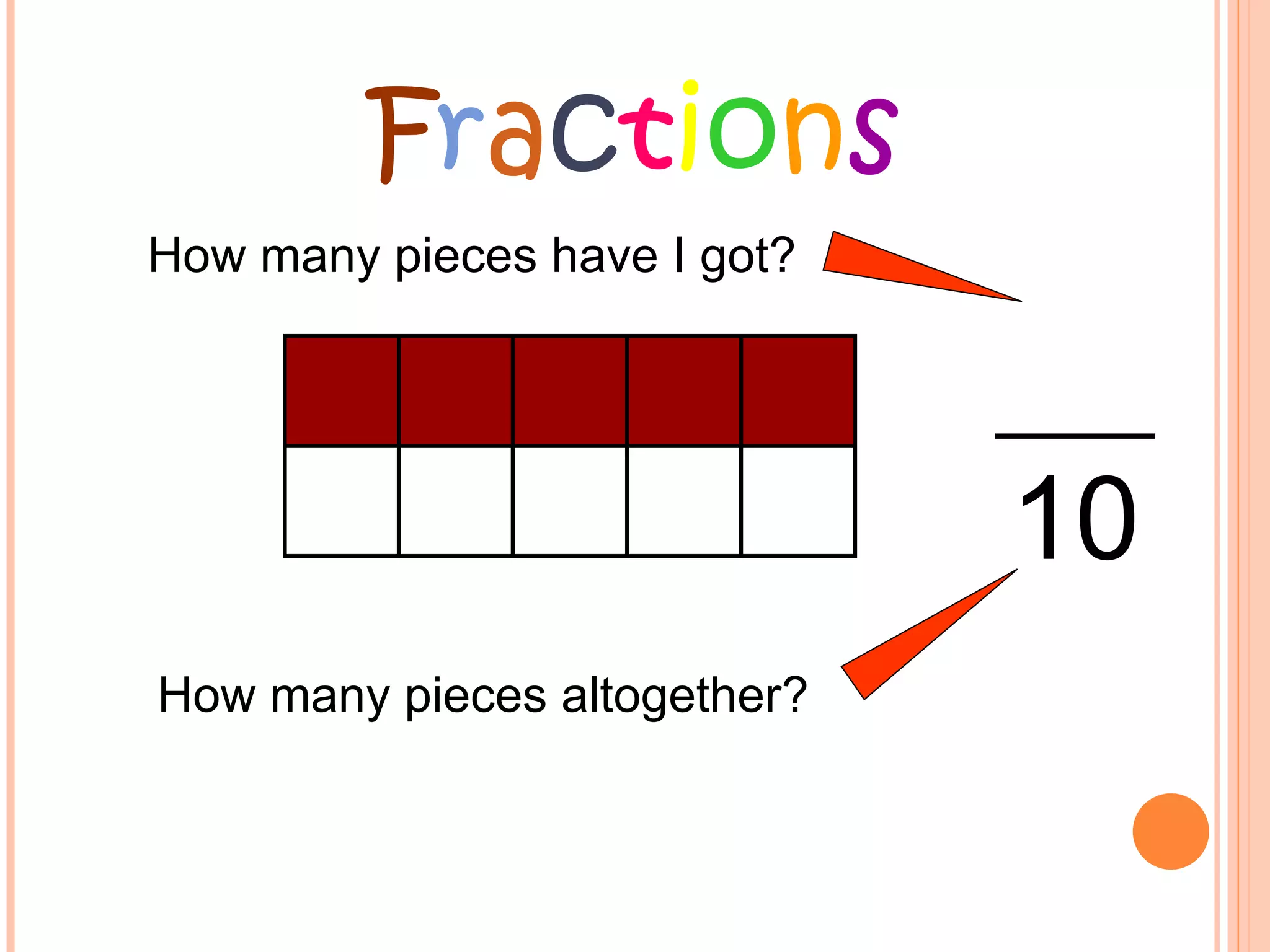 How many pieces altogether? F r a c t i o n s How many pieces have I got? 10 