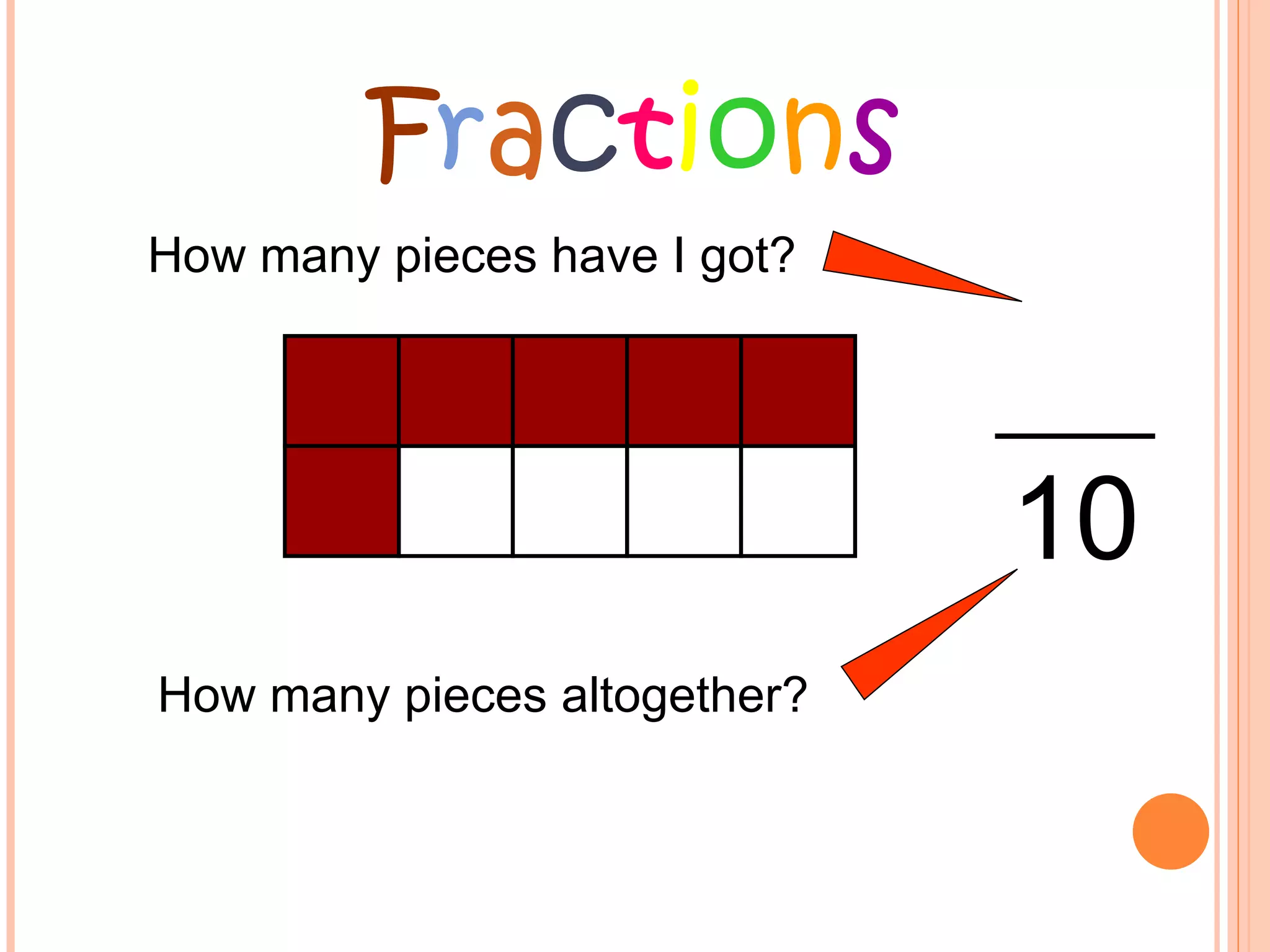 How many pieces altogether? F r a c t i o n s How many pieces have I got? 10 