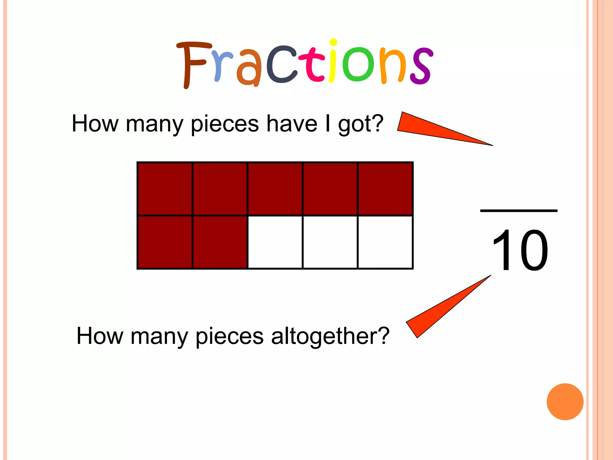 How many pieces altogether? F r a c t i o n s How many pieces have I got? 10 