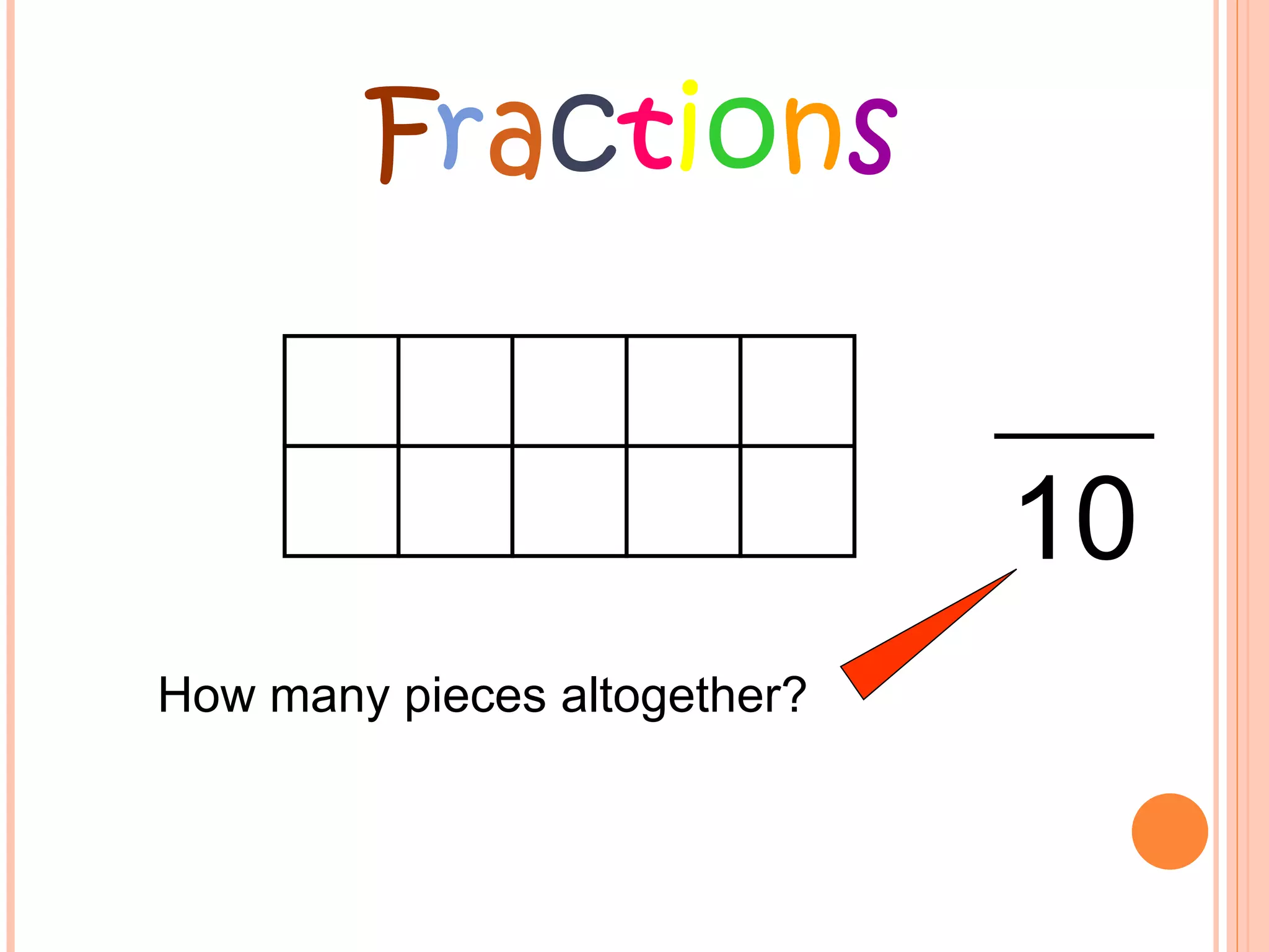 How many pieces altogether? F r a c t i o n s 10 