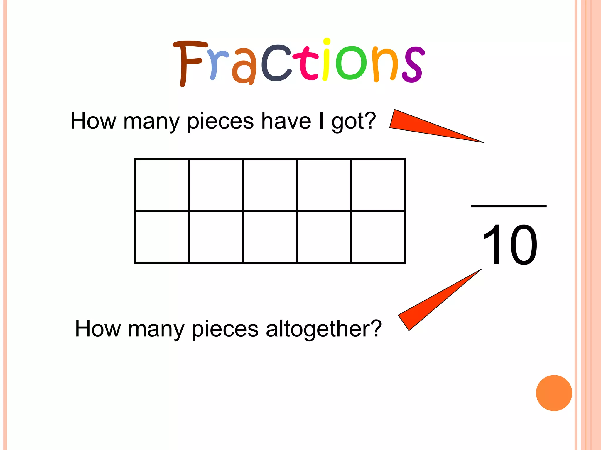 How many pieces altogether? F r a c t i o n s How many pieces have I got? 10 