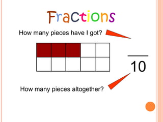 Hbmt3303 teaching mathematics in form one | PPT