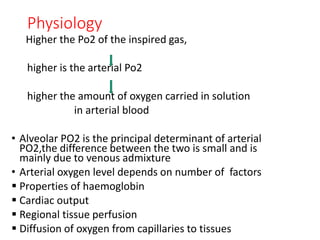 Physiology
Higher the Po2 of the inspired gas,
higher is the arterial Po2
higher the amount of oxygen carried in solution
in arterial blood
• Alveolar PO2 is the principal determinant of arterial
PO2,the difference between the two is small and is
mainly due to venous admixture
• Arterial oxygen level depends on number of factors
 Properties of haemoglobin
 Cardiac output
 Regional tissue perfusion
 Diffusion of oxygen from capillaries to tissues
 
