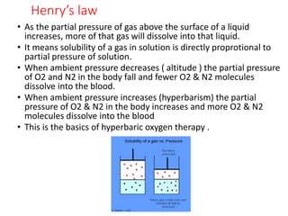 Henry’s law
• As the partial pressure of gas above the surface of a liquid
increases, more of that gas will dissolve into that liquid.
• It means solubility of a gas in solution is directly proprotional to
partial pressure of solution.
• When ambient pressure decreases ( altitude ) the partial pressure
of O2 and N2 in the body fall and fewer O2 & N2 molecules
dissolve into the blood.
• When ambient pressure increases (hyperbarism) the partial
pressure of O2 & N2 in the body increases and more O2 & N2
molecules dissolve into the blood
• This is the basics of hyperbaric oxygen therapy .
 