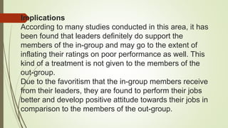 Implications
According to many studies conducted in this area, it has
been found that leaders definitely do support the
members of the in-group and may go to the extent of
inflating their ratings on poor performance as well. This
kind of a treatment is not given to the members of the
out-group.
Due to the favoritism that the in-group members receive
from their leaders, they are found to perform their jobs
better and develop positive attitude towards their jobs in
comparison to the members of the out-group.
 