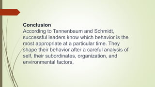 Conclusion
According to Tannenbaum and Schmidt,
successful leaders know which behavior is the
most appropriate at a particular time. They
shape their behavior after a careful analysis of
self, their subordinates, organization, and
environmental factors.
 