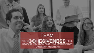 TEAM 
COHESIVENESS 
THE DEGREE OF ATTRACTION PEOPLE FEEL 
TOWARD THE TEAM AND THEIR MOTIVATION 
TO REMAIN MEMBERS 
 