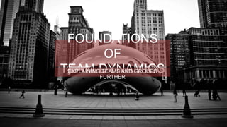 FOUNDATIONS 
OF 
TEEXPALAMININ GD TEYAMNS ANAD MGROIUCPSS 
FURTHER 
