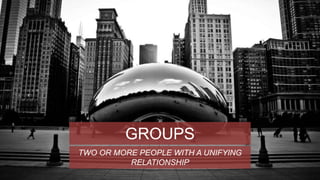 GROUPS 
TWO OR MORE PEOPLE WITH A UNIFYING 
RELATIONSHIP 
 