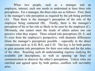 When two people, such as a manager and an
employee, interact, each one needs to understand at least three role
perceptions. For a manager, the three roles are as follows: First, there
is the manager’s role perception as required by the job being perform
(A). Then there is the manager’s perception of the role of the
employee being contacted (B). Finally, there is the manager’s
perception of his or her role as likely to be seen by the employee (C).
Obviously, one cannot meet the needs of others unless one can
perceive what they expect. Three related role perceptions (D, E, and
F) exist from the employee’s perspective, with dramatic differences
(from the manager’s perception) possible – especially in the direct
comparisons such as A-D, B-E, and C-D. The key is for both parties
to gain accurate role perceptions for their own roles and for the roles
of the other. Reaching such ab understanding requires studying the
available job descriptions, as well as opening up lines of
communication to discover the other’s perceptions. Unless roles are
clarified and agreed upon by both parties, conflicts will inevitably
arise.

 