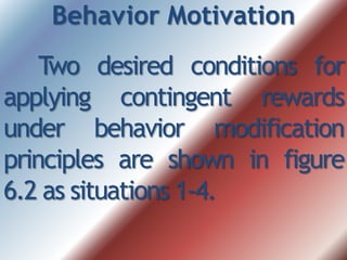 Behavior Motivation
Two desired conditions for
applying contingent rewards
under behavior modification
principles are shown in figure
6.2 as situations 1-4.
 