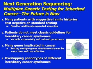 HEREDITARY BREAST and OVARY CANCER [HBOC] SYNDROME, Dr BUI DAC CHI. | PPT