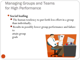 Managing Groups and Teams
for High Performance
Social loafing
The human tendency to put forth less effort in a group
than individually.
Results in possibly lower group performance and failure
to
attain group
goals
 