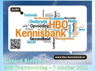 Gerard BierensSHB Themamiddag – 7 oktober 2011 