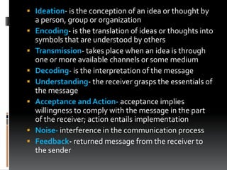  Ideation- is the conception of an idea or thought by
a person, group or organization
 Encoding- is the translation of ideas or thoughts into
symbols that are understood by others
 Transmission- takes place when an idea is through
one or more available channels or some medium
 Decoding- is the interpretation of the message
 Understanding- the receiver grasps the essentials of
the message
 Acceptance and Action- acceptance implies
willingness to comply with the message in the part
of the receiver; action entails implementation
 Noise- interference in the communication process
 Feedback- returned message from the receiver to
the sender
 