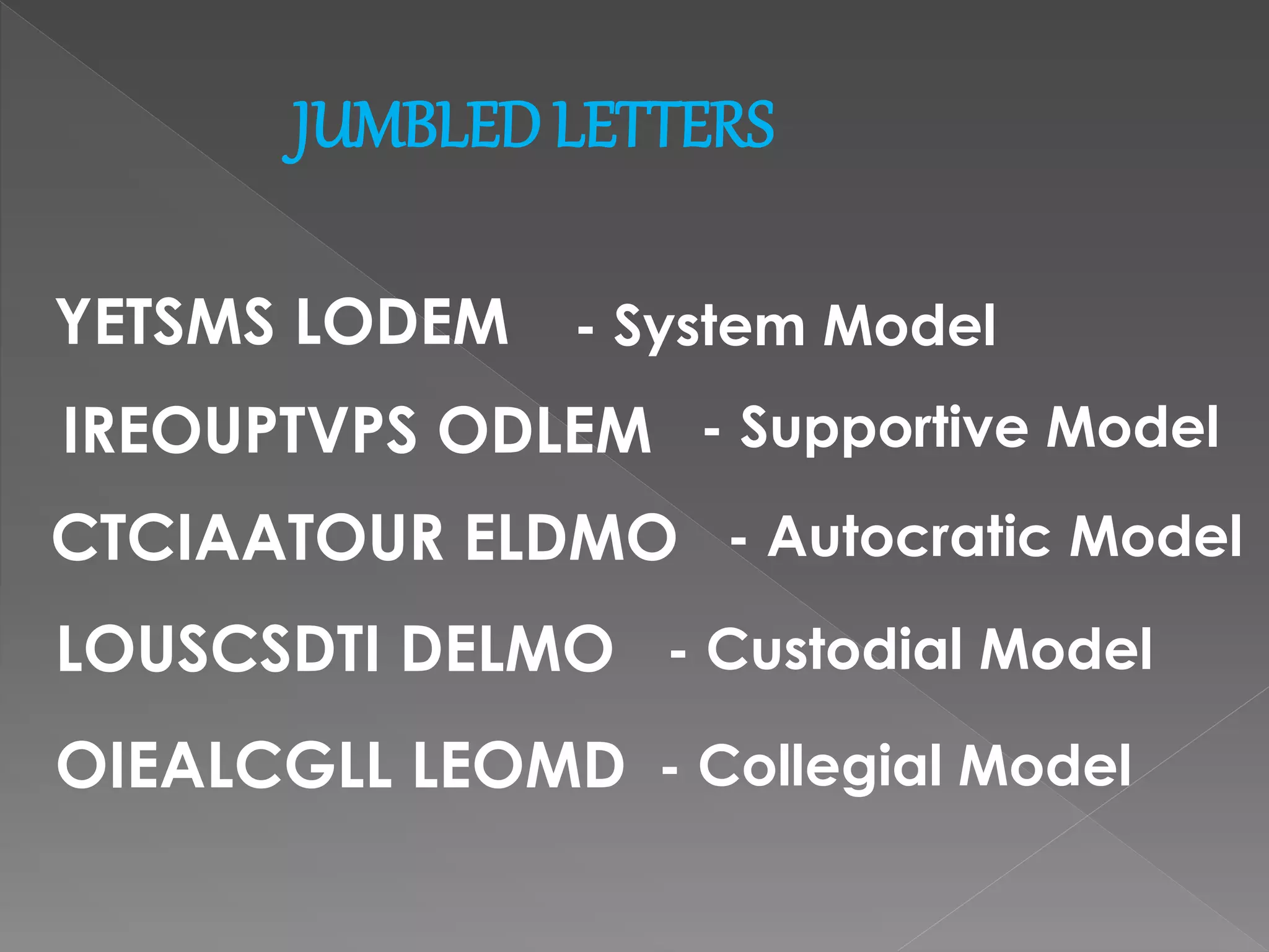 - Autocratic ModelCTCIAATOUR ELDMO
- Custodial ModelLOUSCSDTI DELMO
- Supportive ModelIREOUPTVPS ODLEM
- Collegial ModelOIEALCGLL LEOMD
- System ModelYETSMS LODEM
JUMBLED LETTERS
 