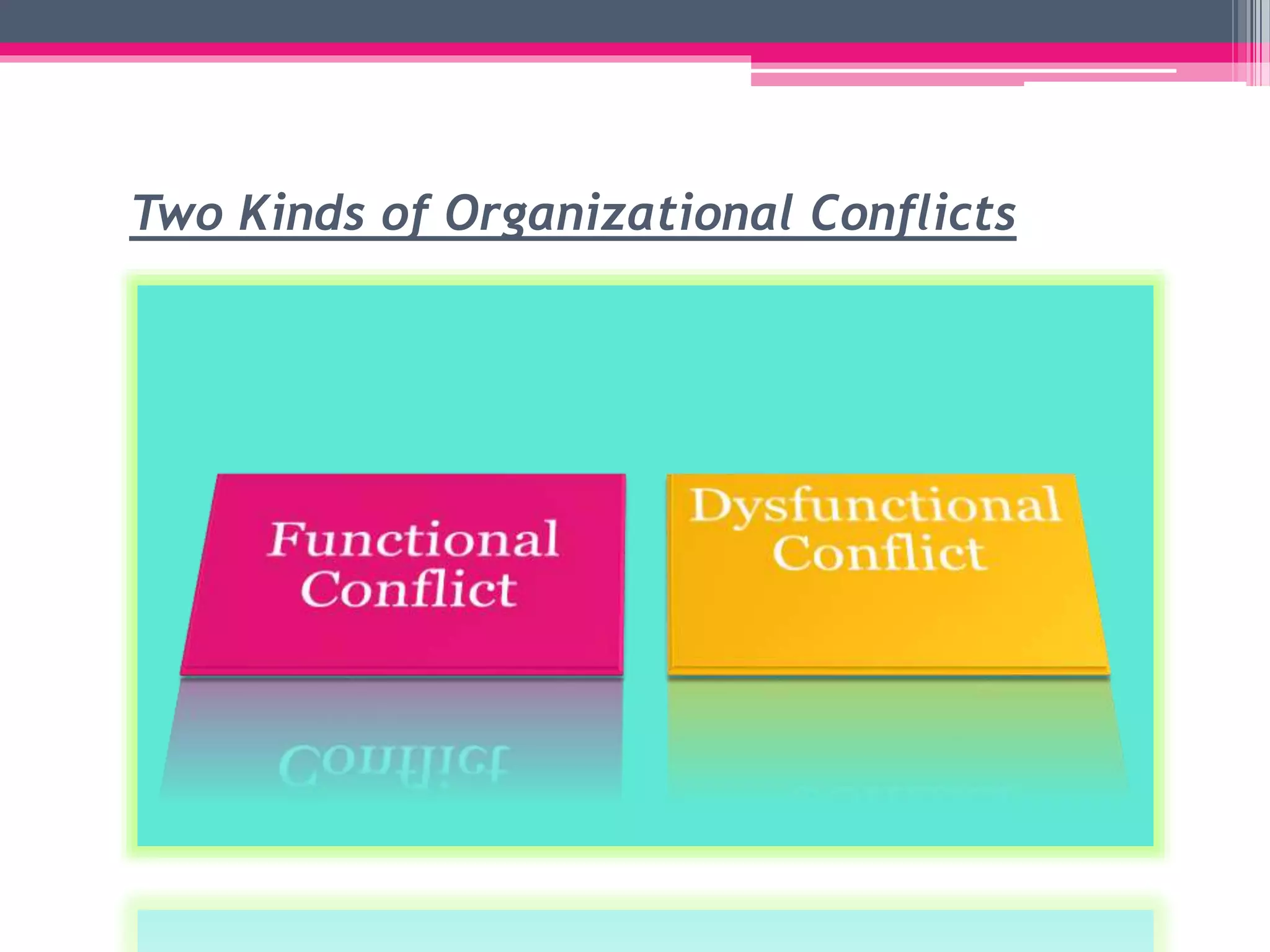 Two Kinds of Organizational Conflicts
 
