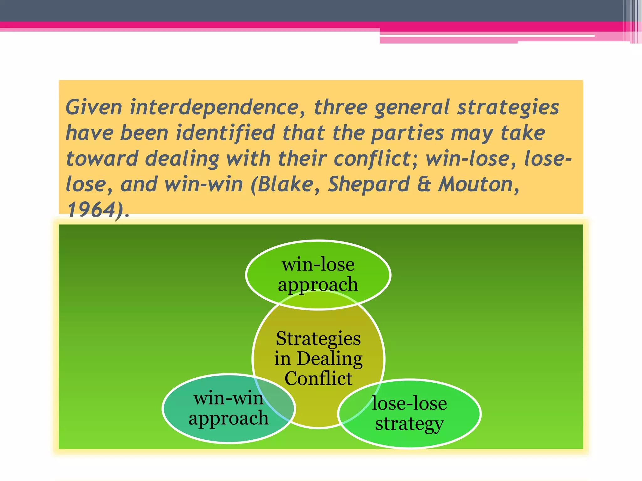 Given interdependence, three general strategies
have been identified that the parties may take
toward dealing with their conflict; win-lose, lose-
lose, and win-win (Blake, Shepard & Mouton,
1964).
Strategies
in Dealing
Conflict
win-lose
approach
lose-lose
strategy
win-win
approach
 