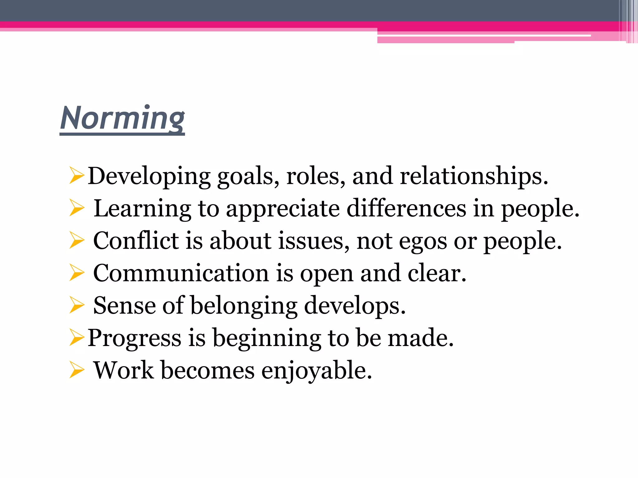 Norming
Developing goals, roles, and relationships.
 Learning to appreciate differences in people.
 Conflict is about issues, not egos or people.
 Communication is open and clear.
 Sense of belonging develops.
Progress is beginning to be made.
 Work becomes enjoyable.
 