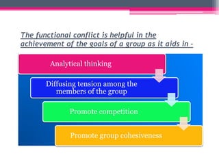Managing Interpersonal and Intergroup Conflict | PPTX
