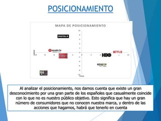 POSICIONAMIENTO
Al analizar el posicionamiento, nos damos cuenta que existe un gran
desconocimiento por una gran parte de los españoles que casualmente coincide
con lo que no es nuestro público objetivo. Esto significa que hay un gran
número de consumidores que no conocen nuestra marca, y dentro de las
acciones que hagamos, habrá que tenerlo en cuenta
 