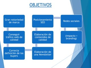 OBJETIVOS
Gran notoriedad
de marca
Conseguir
tráfico web de
calidad
Correcta
definición de los
buyers
Elaboración de
una Newsletter
Elaboración de
contenidos de
calidad
Posicionamiento
SEO
Redes sociales
(impacto +
branding)
 
