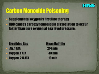  Supplemental oxygen is first line therapy
 HBO causes carboxyhemoglobin dissociation to occur

faster than pure oxygen at sea level pressure.

Breathing Gas
 Air, 1 ATA
 Oxygen, 1 ATA
 Oxygen, 2.5 ATA

Mean Half-life
214 min
43 min
19 min

 