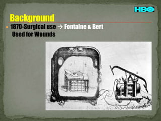  1870-Surgical use  Fontaine & Bert

Used for Wounds

 