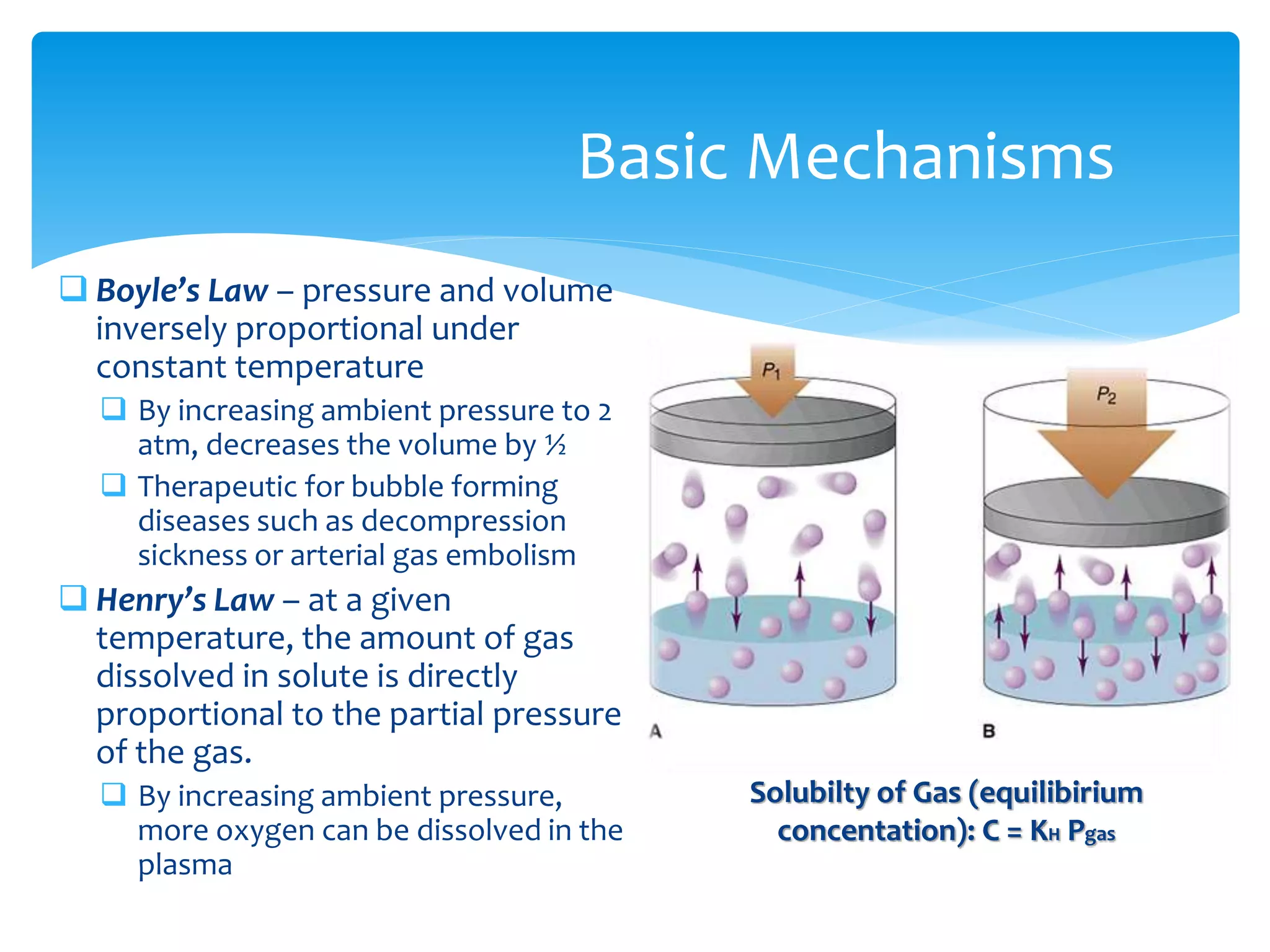 Hbot) hyperbaric oxygen therapy | PPTX