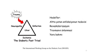 Hedefler:
Altta yatan enfeksiyonun tedavisi
Revaskülarizasyon
Travmanın önlenmesi
Yara bakımı
The International Working Group on the Diabetic Foot (IWGDF)
13
 